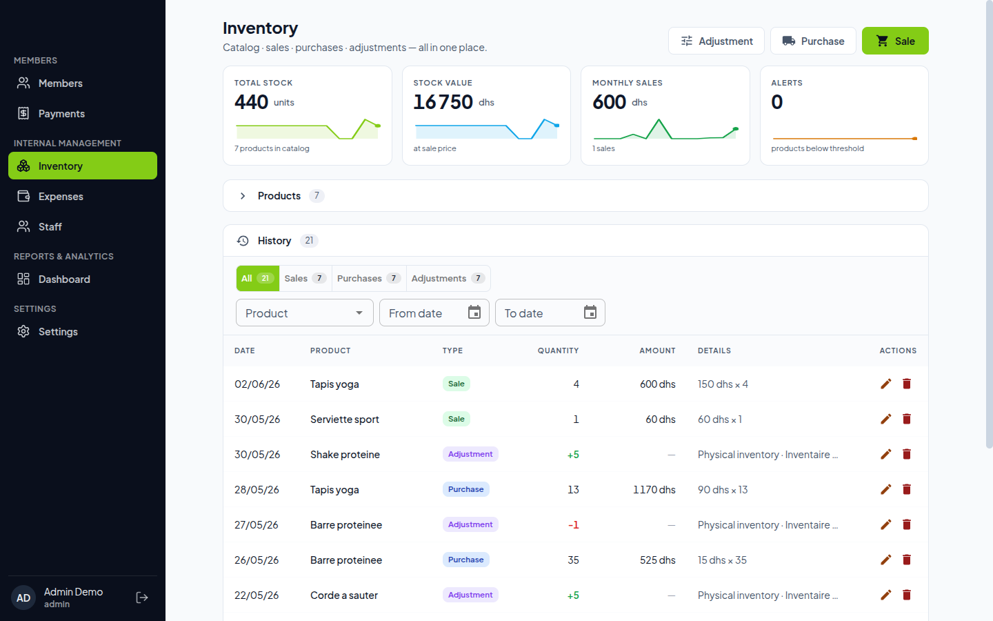 Inventory — Stock value, sales, and low-stock alerts.